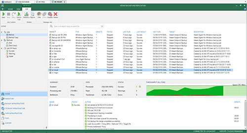 Veeam Backup - Sauvegarde et réplication