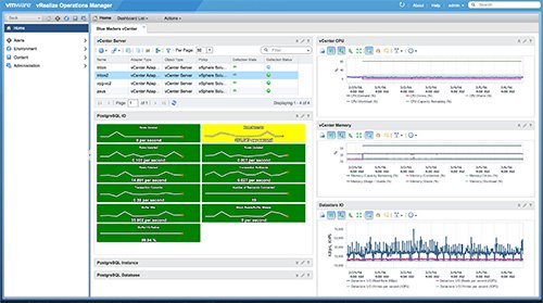 Vmware - Virtualisation