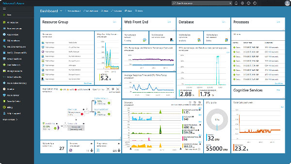 Microsoft Windows Server 2019 et Azure