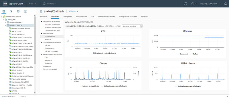 Microsoft Hyper-V - Virtualisation des serveurs