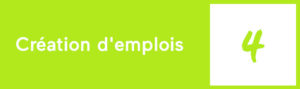 Nombre de salarié.e.s recruté.e.s dans l'année en ETP