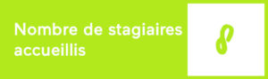 Nombre de stagiaires accueillis (stages de plus d'un mois)