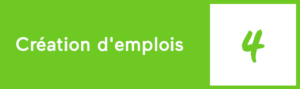 Nombre de salarié.e.s recruté.e.s dans l'année en ETP