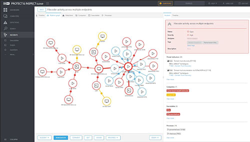 ESET Inspect - Solution XDR