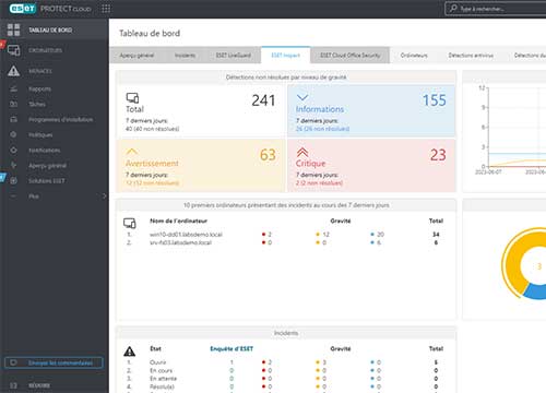 ESET PROTECT Enterprise