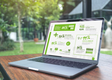 Indicateurs de performance 2024