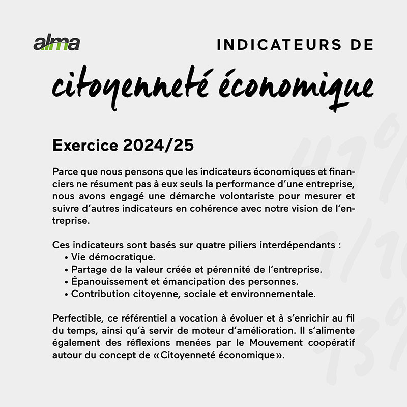 Indicateurs de Citoyenneté économique Alma Scop 2025